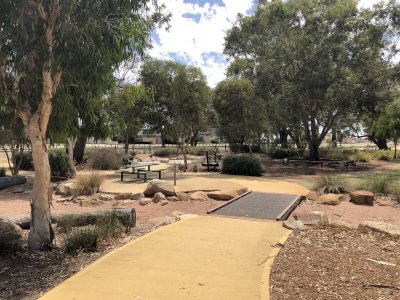 City of Kalamunda - Parks and Service Review